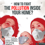 How to fight the pollution inside your home