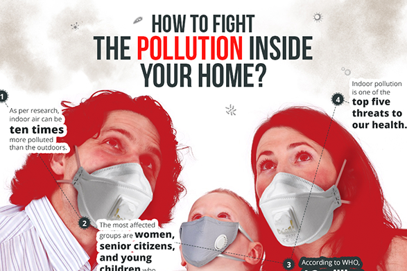 How to fight the pollution inside your home