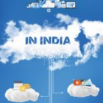 India Forward: Catalysing digital transformation through hybrid cloud