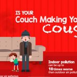 Is Your Couch Making You Cough?